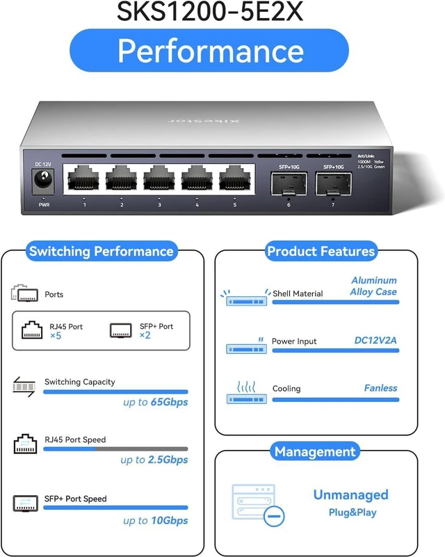Alt view image 3 of 7 - 7 Port 2.5G Unmanaged Ethernet Switch with 2x10G SFP+ , 2.5 Gigabit Network Switch, 2.5Gb Ethernet Hub, Plug & Play, Metal Housing, Desktop/Wall-Mount