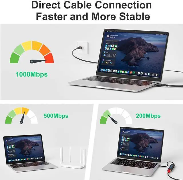 Alt view image 4 of 7 - USB C to Ethernet Cable 50 FT, USB Type C to RJ45 Nylon Braided Cord, Gigabit Directly Connected, USB-C to Network Internet Adapter, Compatible with MacBook Pro, iPad Pro, Smartphone, Laptop, PC