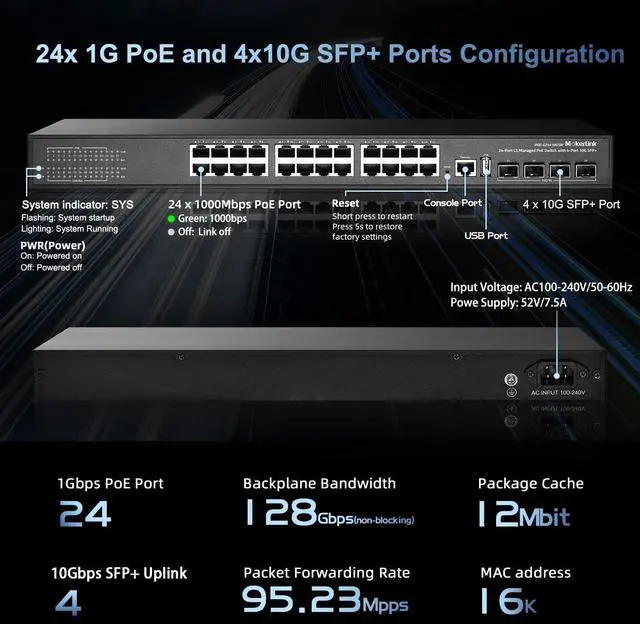 Alt view image 4 of 7 - MokerLink 24 Port Gigabit PoE Managed Switch with 4 x 10G SFP+ Uplink, 1 Console Port, 1 USB Port, L3 Smart Managed, Rackmount, DHCP QoS Vlan IGMP and Static Routing