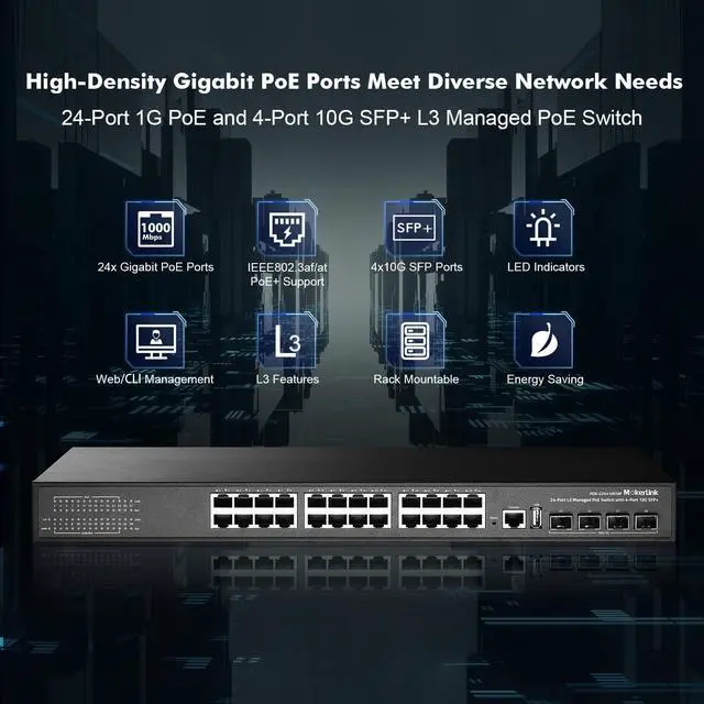 Alt view image 2 of 7 - MokerLink 24 Port Gigabit PoE Managed Switch with 4 x 10G SFP+ Uplink, 1 Console Port, 1 USB Port, L3 Smart Managed, Rackmount, DHCP QoS Vlan IGMP and Static Routing