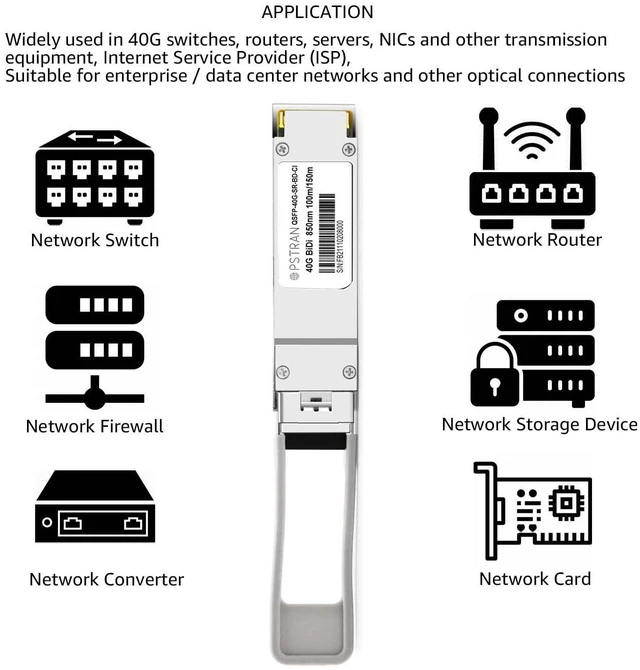 Alt view image 4 of 6 - 40GBASE-SR BiDi QSFP+ Optical Transceiver Module Compatible with Intel QSFP-40G-SR-BD 40GBASE-SR Bi-Directional MMF 832nm - 918nm 150m Duplex LC
