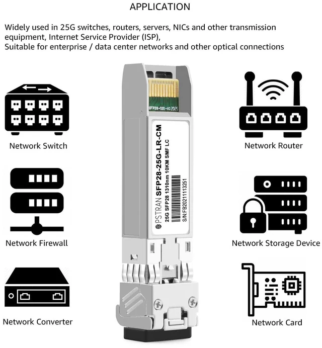 Alt view image 2 of 2 - 25GBASE-LR SFP28 Optical Transceiver Module Compatible with Cisco SFP-25G-LR-S 25G 1310nm 10km DDM Duplex LC SMF 4 Pack