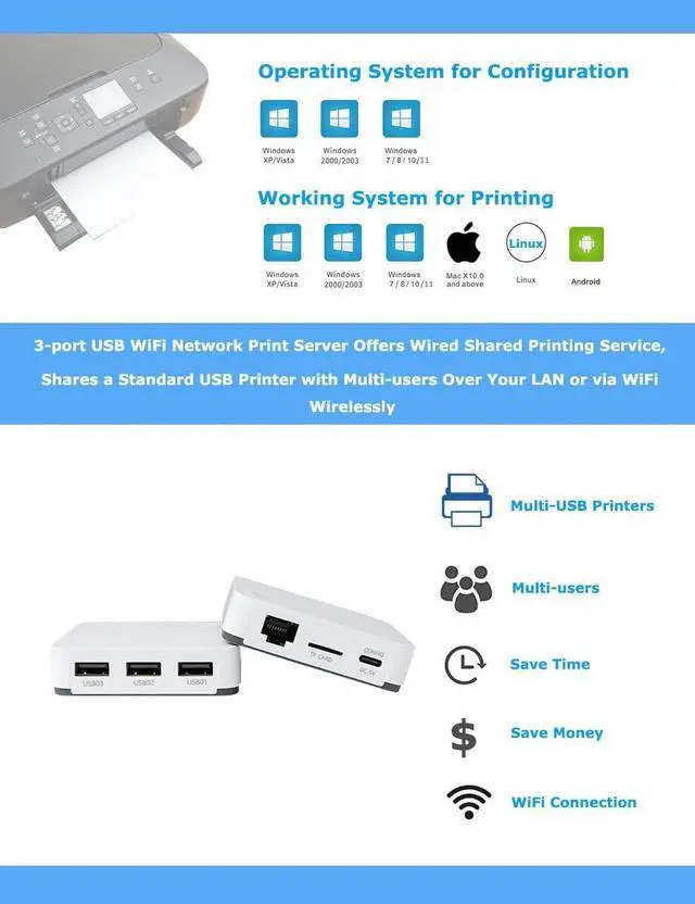 Alt view image 3 of 7 - WiFi LAN Network Print Server for USB Printers with RAW Print Protocol, 10/100Mbps Ethernet Speed, Win 7 8 10 11