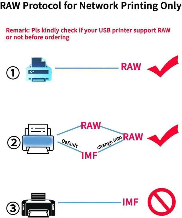 Alt view image 7 of 7 - WiFi LAN Network Print Server for USB Printers with RAW Print Protocol, 10/100Mbps Ethernet Speed, Win 7 8 10 11