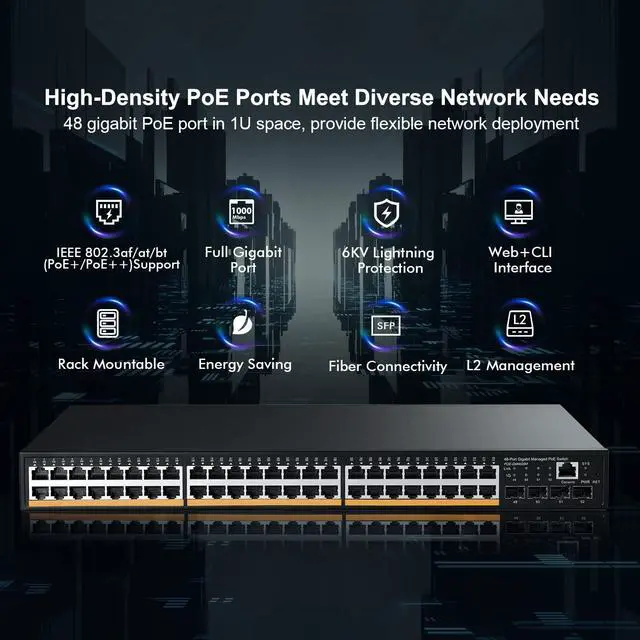 Alt view image 2 of 7 - 48 Port PoE Gigabit Managed Switch, 4x1G SFP, IEEE802.3af/at/bt 600W, VLAN/Qos/PoE/Security Web/Cli L2 Managed Rackmount Switch