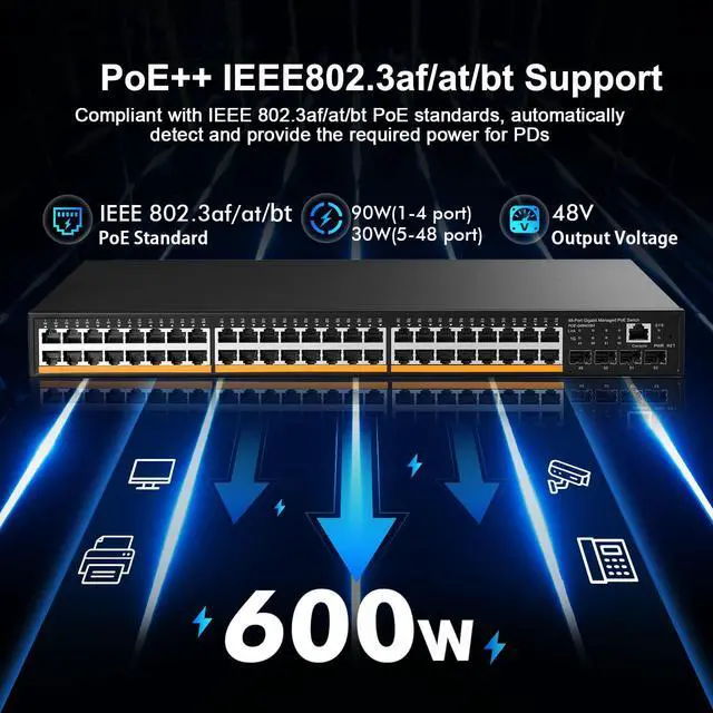 Alt view image 3 of 7 - 48 Port PoE Gigabit Managed Switch, 4x1G SFP, IEEE802.3af/at/bt 600W, VLAN/Qos/PoE/Security Web/Cli L2 Managed Rackmount Switch