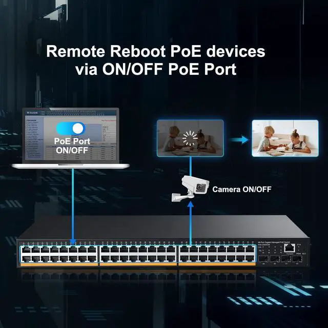 Alt view image 6 of 7 - 48 Port PoE Gigabit Managed Switch, 4x1G SFP, IEEE802.3af/at/bt 600W, VLAN/Qos/PoE/Security Web/Cli L2 Managed Rackmount Switch