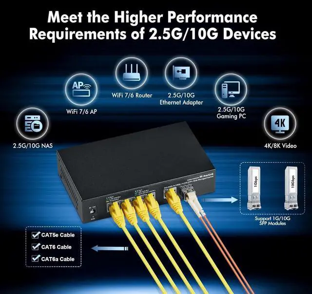 Alt view image 7 of 7 - MokerLink 10G Easy Web Managed Switch, 4x2.5G, 1x10G RJ-45 Base-T, 1x10G SFP, Support LACP/VLAN/QOS/IGMP, Metal Web Managed Fanless Network Switch