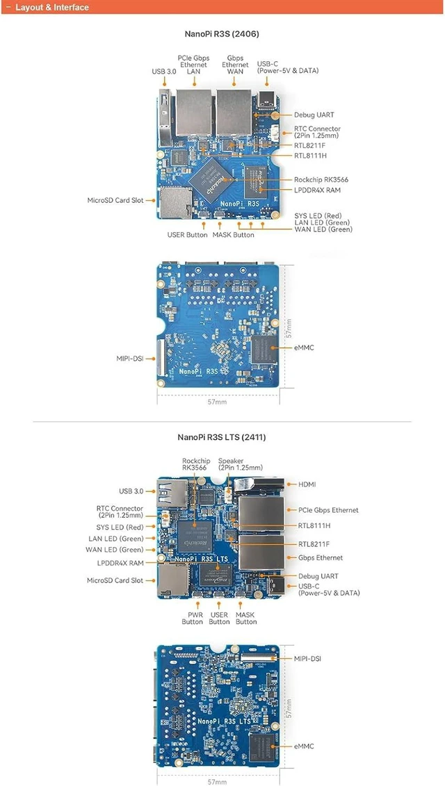 Alt view image 7 of 7 - NanoPi R3S-LTS RK3566 Dual GbE 2GB RAM 4K HD MI Output USB 3.0 - Perfect for Home Server/Network Storage/Soft Router (Single Board Kit,2GB RAM + 0GB eMMC)