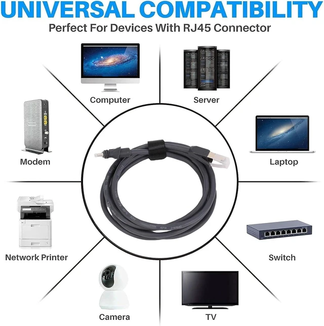 Alt view image 2 of 7 - Satellite Extension Cable 82FT Weatherproof Flat High Performance Antennae Replacement 26AWG RJ45 1200Mbps High Speed Data Transfer for Mobile Internet Outdoor Use
