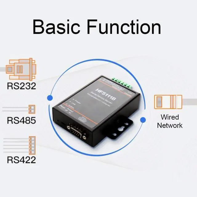 Alt view image 4 of 7 - Serial Server with RJ45 Ethernet Interface, RS232 / RS485 / RS422 3 - in - 1, Industrial Grade DTU - High Speed Data Transmission, Secure Encryption, Easy Web Configuration