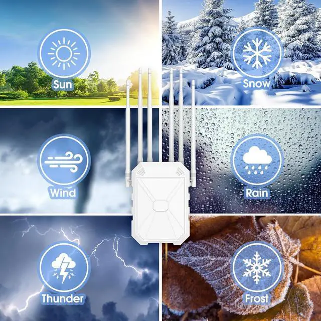 Alt view image 3 of 7 - AC1200 Outdoor WiFi Extender, 5GHz and 2.4GHz Long Range Outdoor WiFi Access Point with 6 Antennas, Outdoor WiFi Extender Signal Booster, IP67 Weatherproof, Passive PoE, for Starlink, Camping, Yard