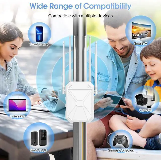 Alt view image 4 of 7 - AC1200 Outdoor WiFi Extender, 5GHz and 2.4GHz Long Range Outdoor WiFi Access Point with 6 Antennas, Outdoor WiFi Extender Signal Booster, IP67 Weatherproof, Passive PoE, for Starlink, Camping, Yard