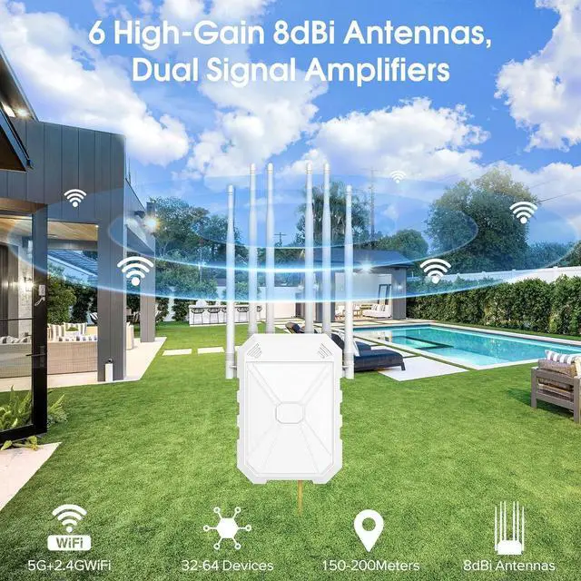 Alt view image 6 of 7 - AC1200 Outdoor WiFi Extender, 5GHz and 2.4GHz Long Range Outdoor WiFi Access Point with 6 Antennas, Outdoor WiFi Extender Signal Booster, IP67 Weatherproof, Passive PoE, for Starlink, Camping, Yard