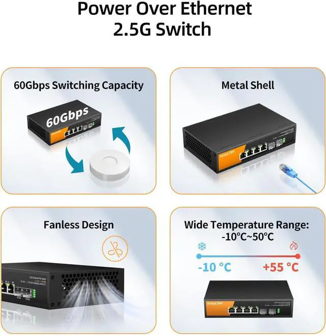 Alt view image 4 of 7 - 6 Port 2.5G PoE Switch Unmanaged, 4 x 2.5G Base-T PoE Ports @72W, 2 x 10G SFP, IEEE802.3af/at, Metal Housing Fanless Desktop or Wall Mount