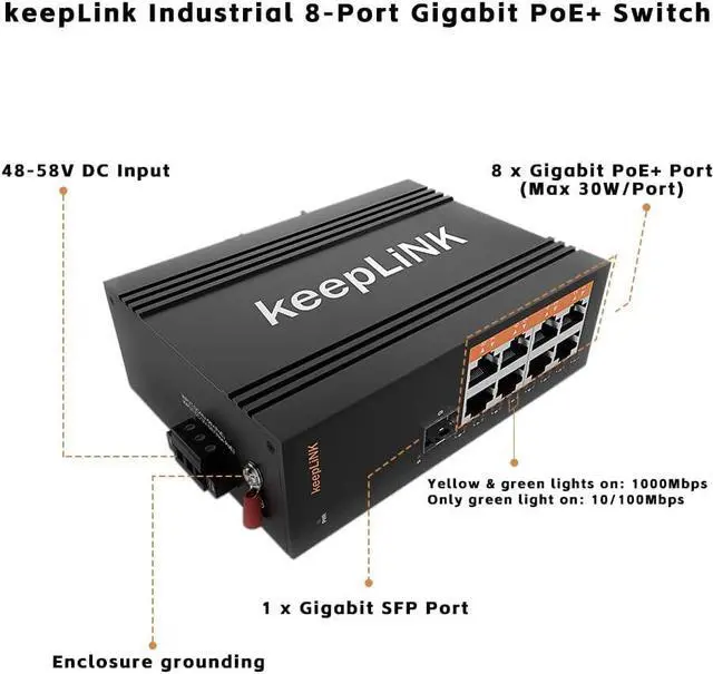 Alt view image 2 of 7 - 8 Port Industrial PoE Switch Unmanaged, Gigabit PoE Switch with 8 PoE+ Ports @245w, 1 SFP Slot, DIN Rail Hardened Network Switch, IP40