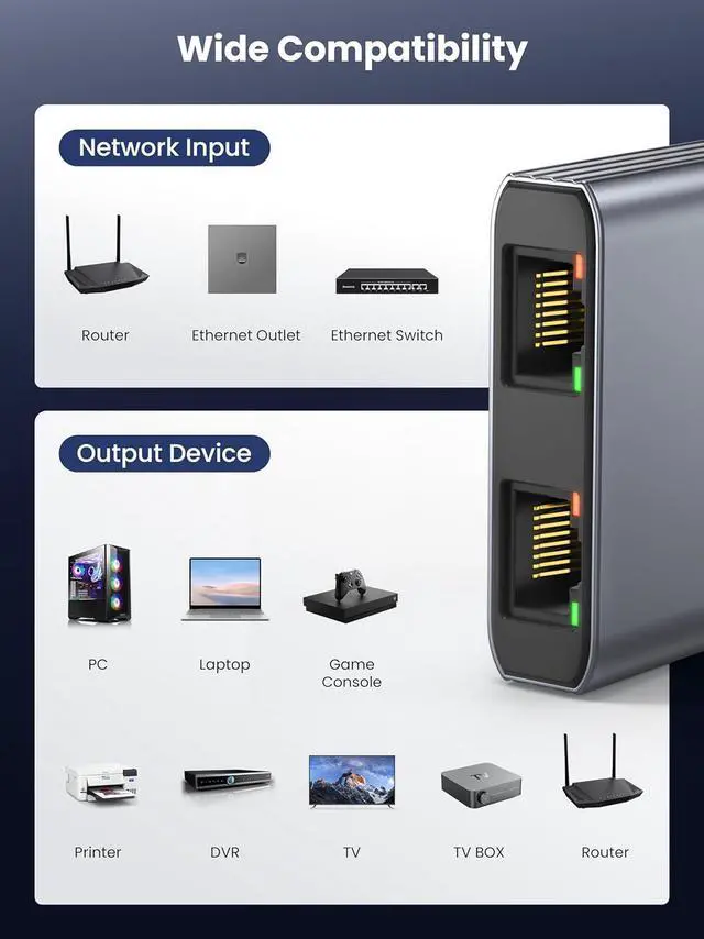 Alt view image 6 of 6 - WARRKY Ethernet Splitter 1 to 2, 1000Mbps High Speed LAN Splitter, [0.55inch Ultra Slim, Integrally Molded Aluminum Case] Gigabit Ethernet Switch 2 port with USB-C Power Cable, for Cat5/5e/6/7/8 Cable