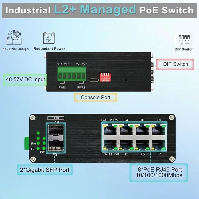 Alt view image 3 of 6 - Industrial L2+ Managed 8 Port PoE Ethernet Switch with 2 SFP Slot
