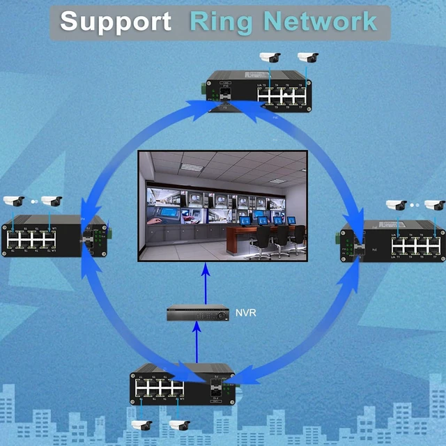 Alt view image 4 of 6 - Industrial L2+ Managed 8 Port PoE Ethernet Switch with 2 SFP Slot