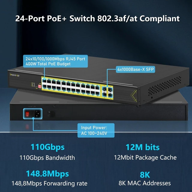 Alt view image 2 of 7 - Htfoevrxs Managed 24 Port PoE+ Switch with 4 SFP Ports, 802.3at 400W Gigabit Ethernet, Rackmount, L2+ Network Switch for IP Cameras & Access Points
