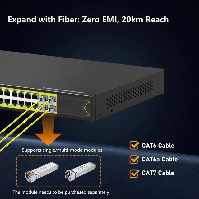 Alt view image 3 of 7 - Htfoevrxs Managed 24 Port PoE+ Switch with 4 SFP Ports, 802.3at 400W Gigabit Ethernet, Rackmount, L2+ Network Switch for IP Cameras & Access Points