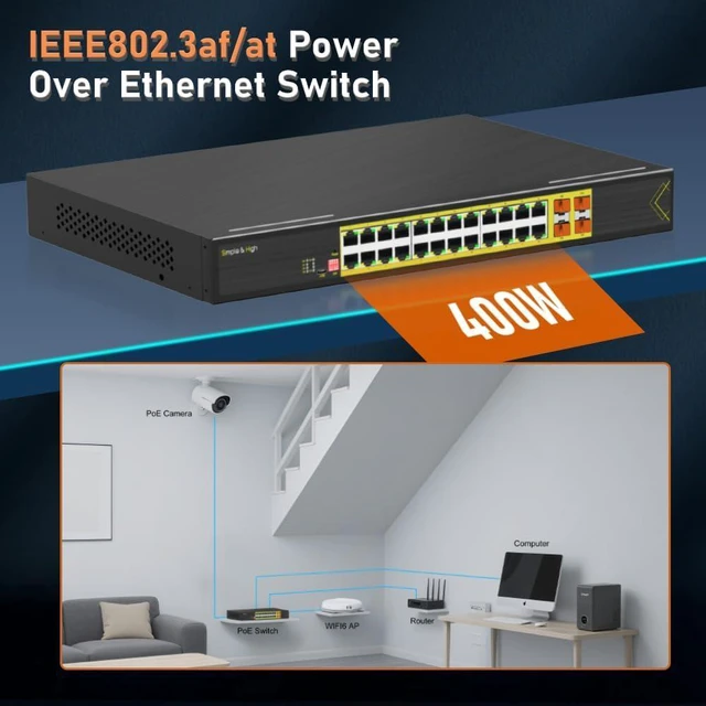 Alt view image 4 of 7 - Htfoevrxs Managed 24 Port PoE+ Switch with 4 SFP Ports, 802.3at 400W Gigabit Ethernet, Rackmount, L2+ Network Switch for IP Cameras & Access Points