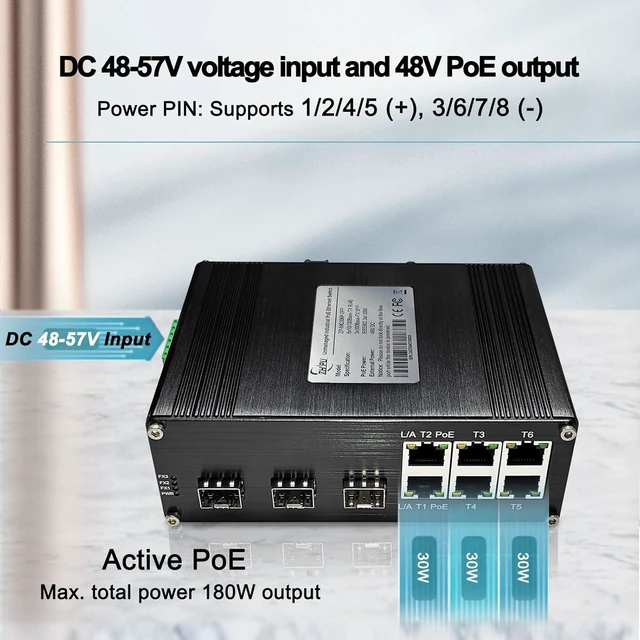 Alt view image 4 of 7 - Industrial 9-Port Fast Ethernet PoE+ Switch, 6×10/100 RJ45 Ports (IEEE 802.3af/at, 30W/Port, 180W Total) + 3×100Base-FX SFP, 48-57V DC Dual Input & 48V PoE Output, for Industrial & Transportation