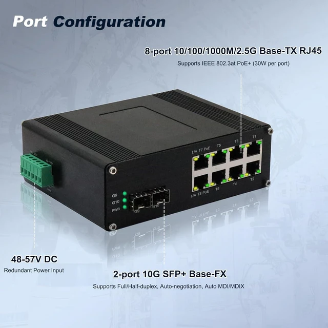 Alt view image 2 of 6 - Unmanaged 8-Port 2.5G 30W PoE Ethernet Switch with 2-Port 10G SFP+