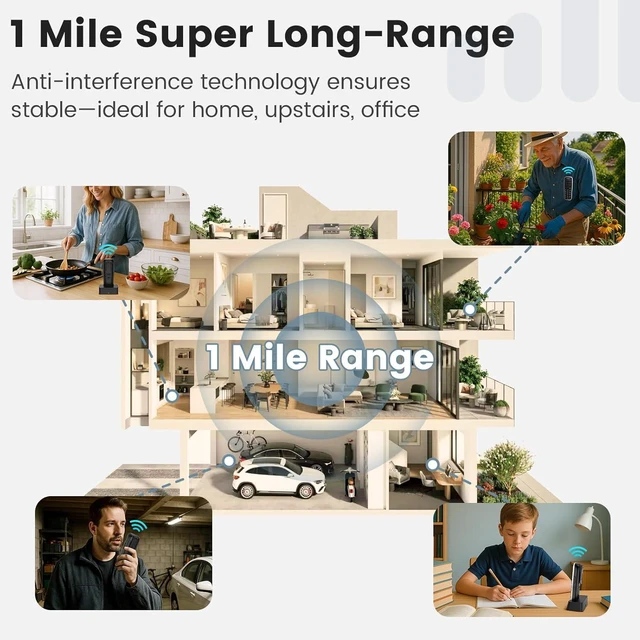 Alt view image 3 of 7 - Intercoms Wireless for Home,1 Mile Long Range for House Business Office,Handheld Portable Room to Room Communication System, Rechargeable Loud & Clear 10-Channel Anti-Interference Intercom System