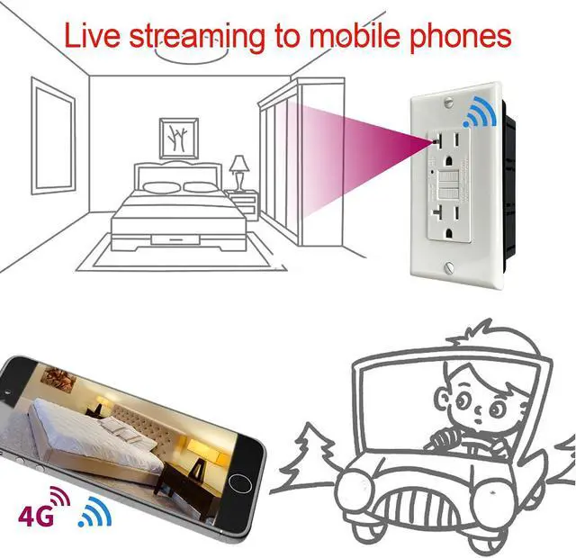 Alt view image 4 of 6 - 4K WiFi Wall Outlet Security Night Vision Camera
