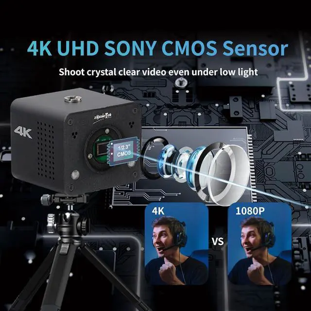 Alt view image 3 of 7 - zowietek 4K Native NDI|HX3 POV Box Camera PoE, Simultaneously HDMI & SDI Output, RTSP/RTMP(s)/SRT, Standalone Live Streaming to YouTube/Facebook/Twitch for Webcast, Meeting, Teaching & Gaming (CS)