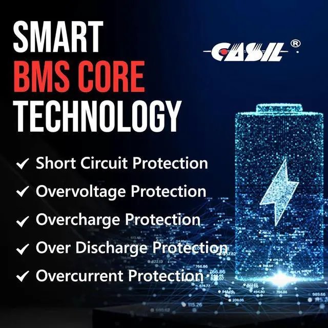 Alt view image 4 of 7 - Casil CA1240 12v 4ah Battery for Alarm System Battery mh26038