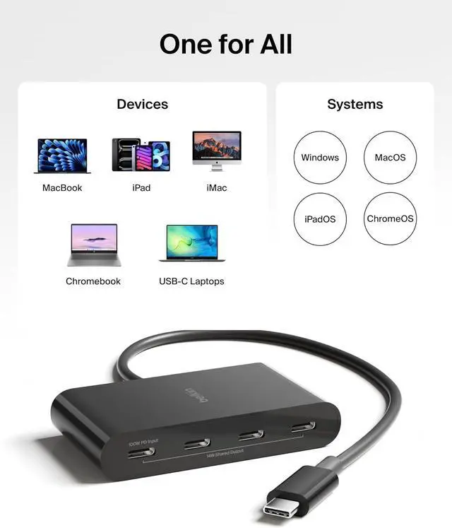 Alt view image 6 of 7 - Connect 4 Port USB C Hub - Multiport Adapter Dongle with 4 USB C 3.2 Gen 2 Ports - High Speed 10G Data Transfer for Laptop MacBook iPad PC and More - 100W PD