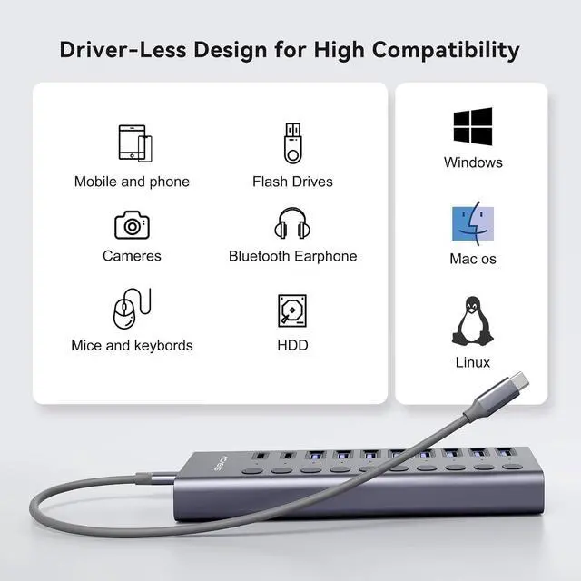 Alt view image 7 of 7 - ACASIS 10 Ports 60W USB C 3.2 Hub, 10Gpbs Data Transfer, 20V/3A Power Adapter, Individual On/Off Switches, Aluminum Housing, USB Splitter for PC, Computer, Laptop, Mobile HDD, Flash Drive