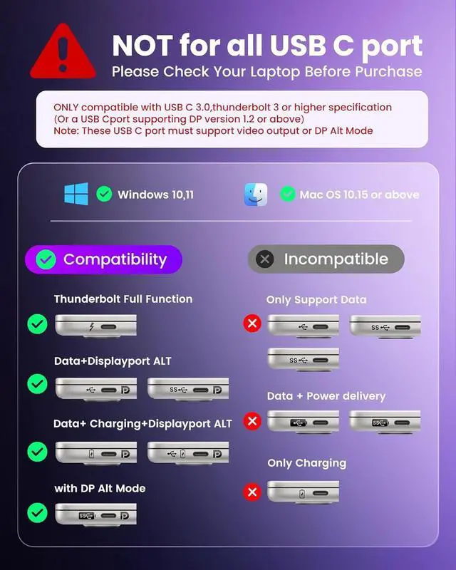 Alt view image 2 of 7 - avedio links USB C to 3 HDMI Adapter, HDMI Splitter Extended Display for Triple Monitor with 100W PD Port, Only 1 Port 4K@60Hz, Out 2 and 3 1080p, Display 4 Separate Screens for Windows/Mac OS