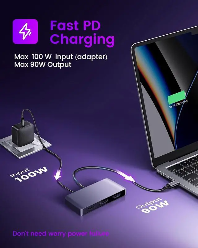 Alt view image 6 of 7 - avedio links USB C to 3 HDMI Adapter, HDMI Splitter Extended Display for Triple Monitor with 100W PD Port, Only 1 Port 4K@60Hz, Out 2 and 3 1080p, Display 4 Separate Screens for Windows/Mac OS