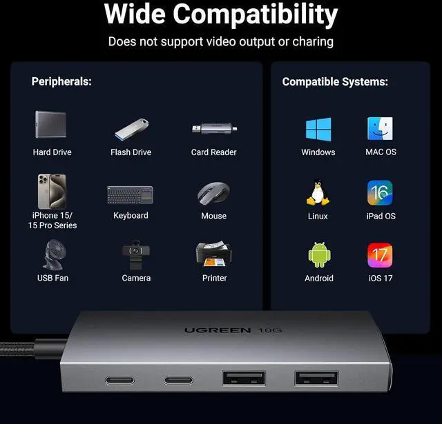 Alt view image 5 of 7 - UGREEN USB C Hub 10Gbps, 4 Ports USB C 3.2 Gen 2 Hub USB C Splitter, Type C 3.2 hub Expander with 2 USB A 3.2 and 2 USB C 3.2 Ports, Compatible with MacBook, Chromebook, iOS, Android
