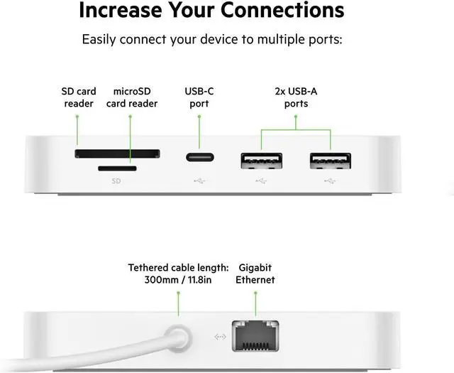 Alt view image 3 of 7 - Belkin USB-C 6-in-1 Multiport Hub with Mount, USB-C Docking Station with MicroSD Card Reader, Powered USB Hub, Compatible with MacBook, Chromebook, iMac, PC, and Other USB-C Devices - White