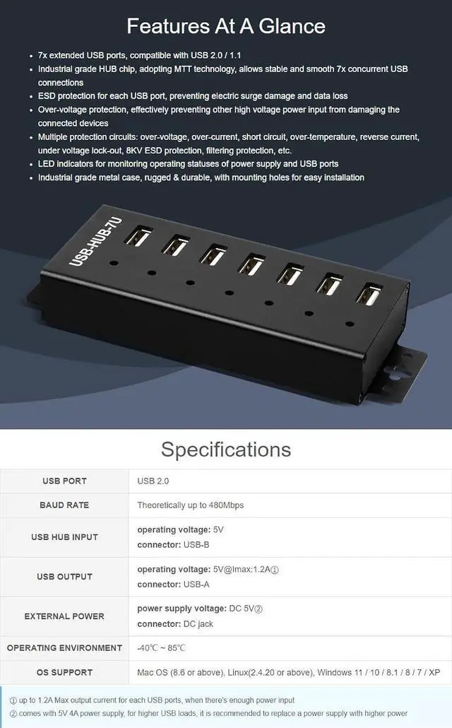 Alt view image 4 of 7 - Waveshare Industrial Grade USB HUB Extending 7X USB 2.0 Ports Industrial-Grade Materials Stable and Reliable Performance Rugged & Durable with A Variety of Protective Functions