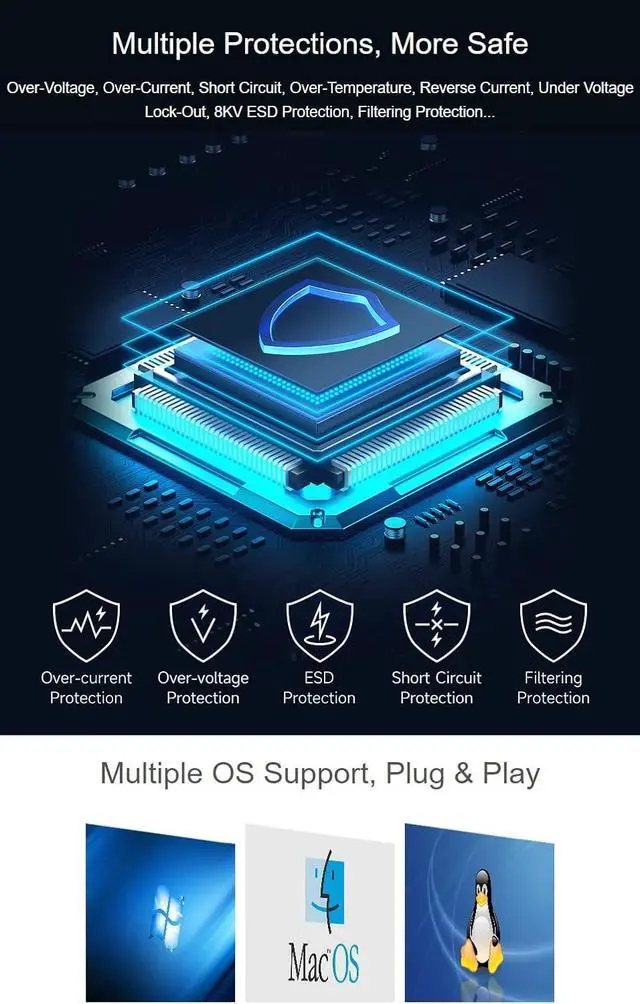 Alt view image 6 of 7 - Waveshare Industrial Grade USB HUB Extending 7X USB 2.0 Ports Industrial-Grade Materials Stable and Reliable Performance Rugged & Durable with A Variety of Protective Functions