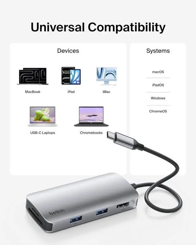 Alt view image 6 of 7 - Belkin USB-C Hub, 5-in-1 Multiport Adapter - USB-C Docking Station with 4K HDMI, 2 x USB-A Ports, SD Card Slot, & MicroSD Card Slot for MacBook Pro, Air, iPad Pro, XPS, and More