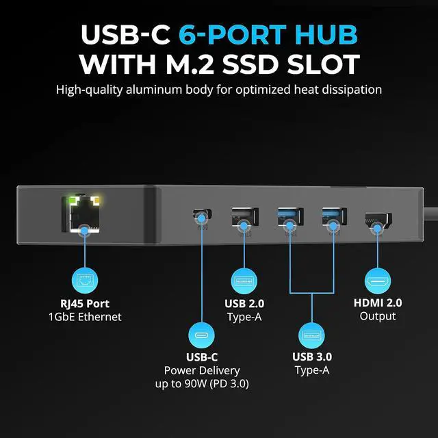 Alt view image 2 of 7 - SABRENT USB-C Hub, 6-Port Dock with M.2 SSD Slot, 90W PD3.0, 1 USB 2.0 & 2 USB 3.2 Type-A Ports, HDMI 2.0 4K 60Hz, RJ45 1GbE Port (HB-6PNV)
