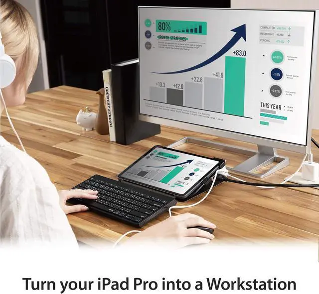 Alt view image 3 of 7 - j5create iPad Pro USB C Hub- 6-in-1 Travel Dock for iPad Pro 12.9/11, with 4K@60Hz HDMI, USB C PD Charging 100W & Data, USB A 3.1, SD and microSD Card Reader, 3.5mm Headphone Jack (JCD612)