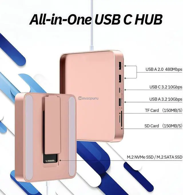 Alt view image 2 of 7 - USB C Hub for iMac 24 inch 2021/2023/2024, Minisopuru iMac Hub Support M.2 NVMe SSD, iMac Accessories for iMac M1/M3/M4, iMac Adapter with USB A/C 10Gbps, SD/TF, M.2 SSD (Not Included), Pink.