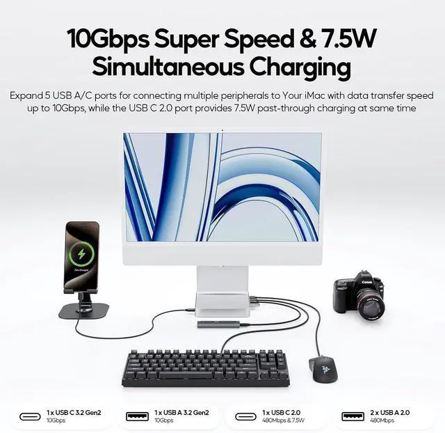 Alt view image 6 of 7 - Upgraded 11 in 1 USB C Hub for iMac 24 inch USB Hub 2021 2023 2024 Support M.2 SSD (NOT Included) iMac Hub M1 M3 M4 Accessories 4K HDMI 2.5G Ethernet 5 USB A/C Max 10Gbps SD/TF - Silver