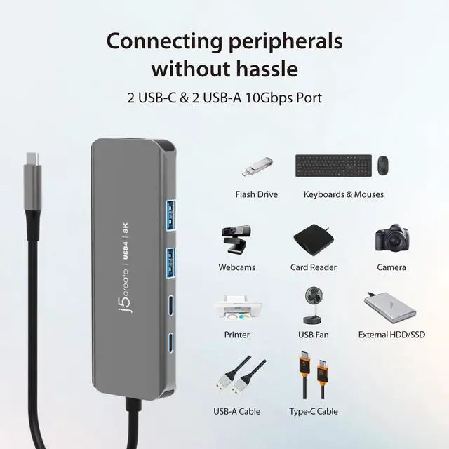 Alt view image 5 of 6 - j5create USB4 8K60 Slim Hub - 6 in 1 USB4 Hub with 8K60/4K144 HDMI, PD Charging, USB-A, USB-C Ports | Compatible with MacBook, Windows Laptops, Thunderbolt 3/4, and USB4 Devices (JCH453)