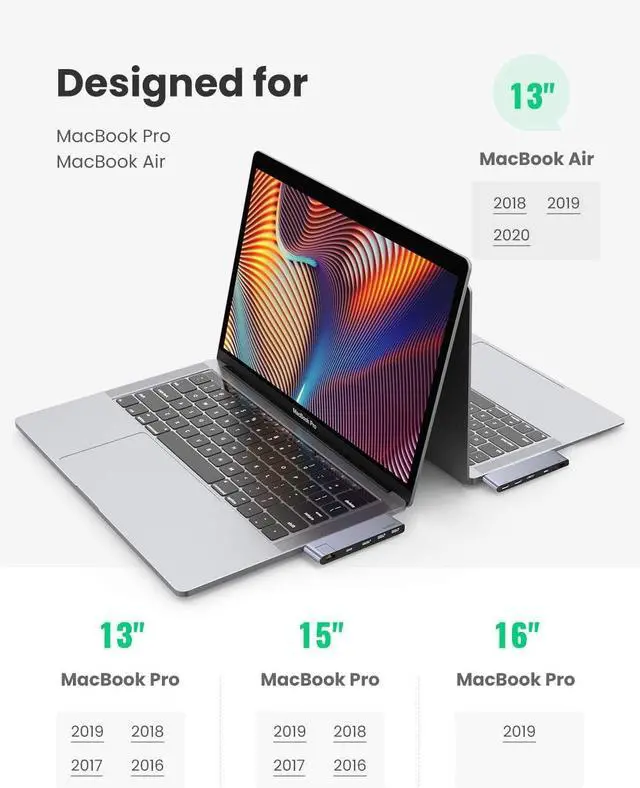 Alt view image 6 of 7 - UGREEN USB-C Hub 5 in 1 4K@30Hz HDMI, 2 USB-A, 100W PD, RJ45 1 Gigabit for MacBook Pro and MacBook Air