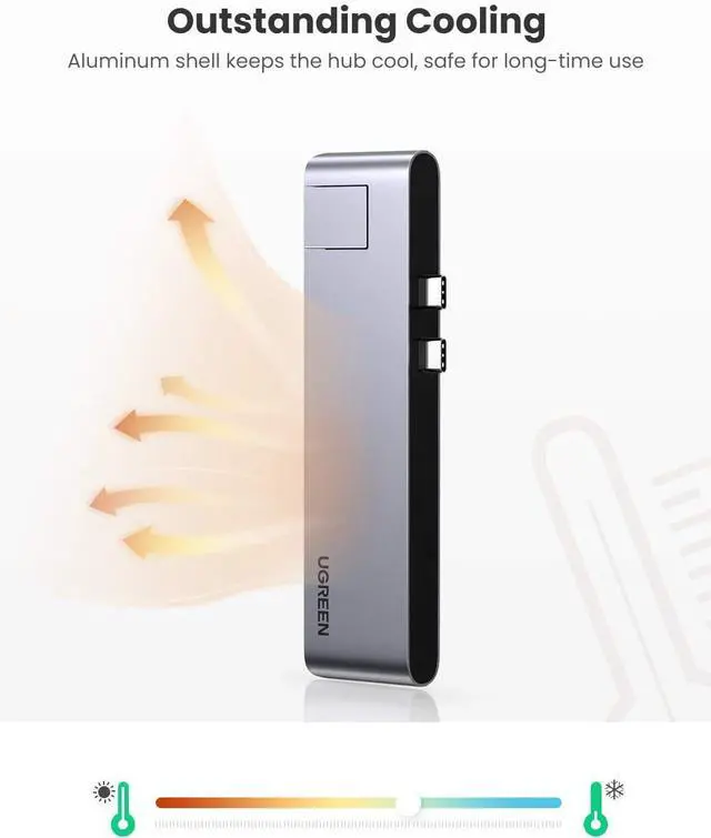 Alt view image 7 of 7 - UGREEN USB-C Hub 5 in 1 4K@30Hz HDMI, 2 USB-A, 100W PD, RJ45 1 Gigabit for MacBook Pro and MacBook Air