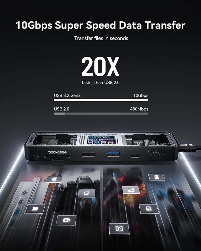 Alt view image 7 of 7 - Explorer Edition 10-in-1 USB C Hub, Dual 4K HDMing Station for 2 Monitor, Gigabit Ethernet,1 USB-C and 3 USB-A Ports,100w PD, UHS- TF/SD Card Reader for MacBook Pro, XPS, and More