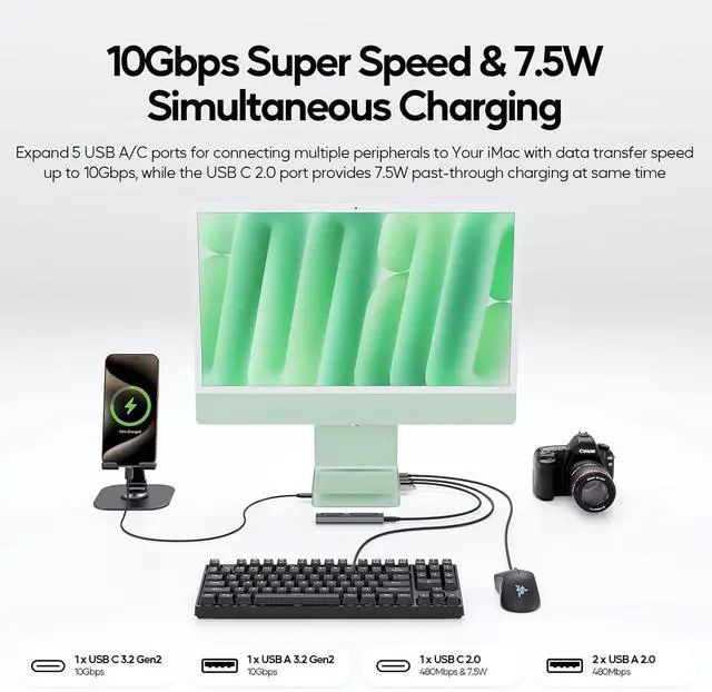 Alt view image 6 of 7 - Upgraded 11 in 1 USB C Hub for iMac 24 inch USB Hub 2021 2023 2024 Support M.2 SSD (NOT Included), iMac Hub M1 M3 M4 Accessories, 4K HDMI, 2.5G Ethernet, 5 USB A/C Max 10Gbps, SD/TF - Green